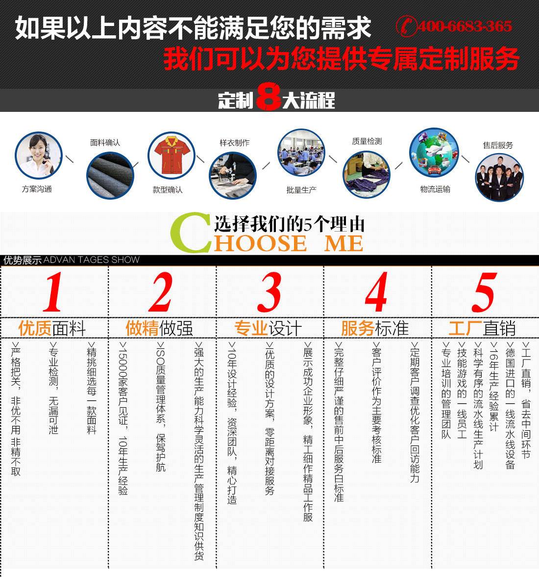 深灰色工作服AC16-1(图13) 员工2017春季工作服定制流程