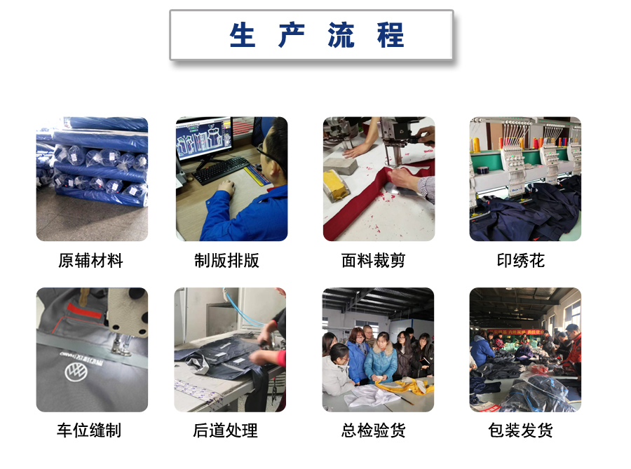 中灰拼银白夏季工作服AD09-4(图11) 短袖工作服生产流程