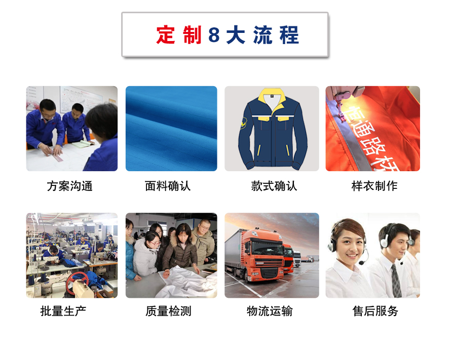 灰拼米白色夏季工作服AD20-4(图11) 张家港工作服定做流程