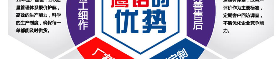 职业工作服厂家专业设计