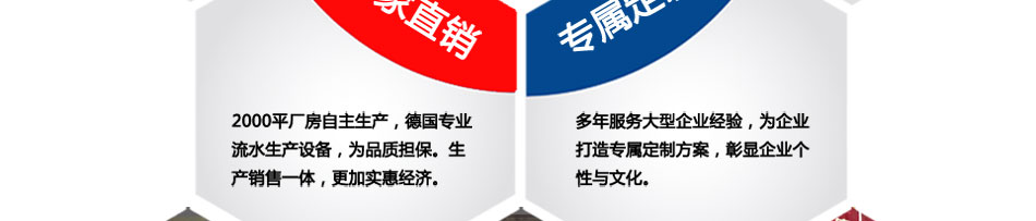 职业工作服的售前/售中/售后服务体系完善